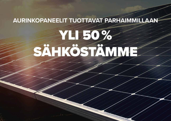 Aurinkopaneelit tuottavat jopa yli 50 % sähköstä