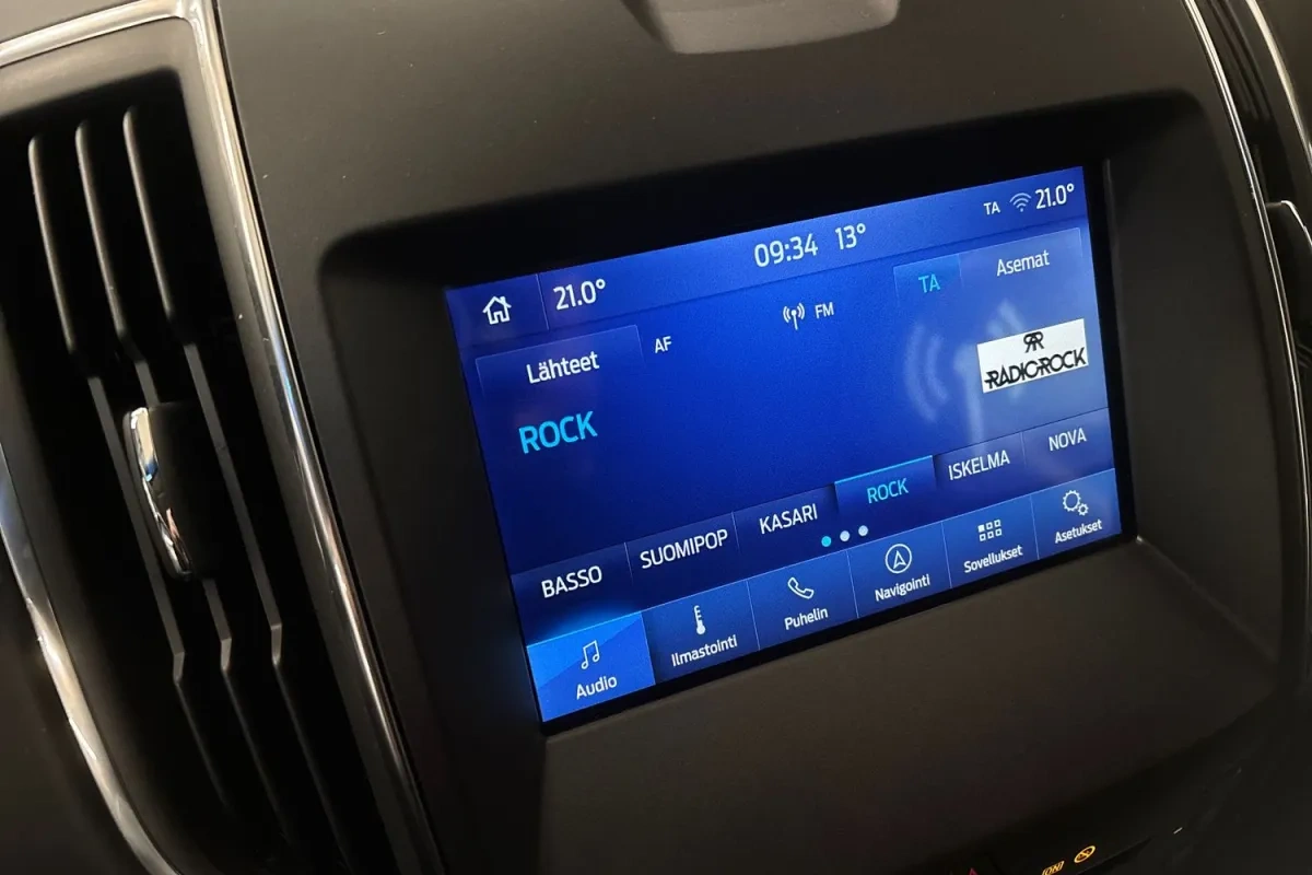 Ford Edge