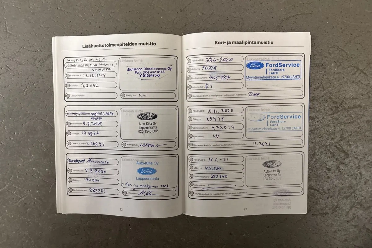 Ford Edge