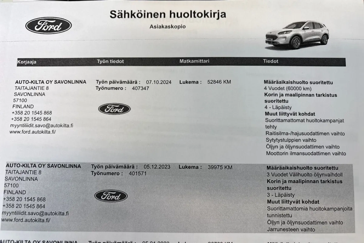 Ford Kuga