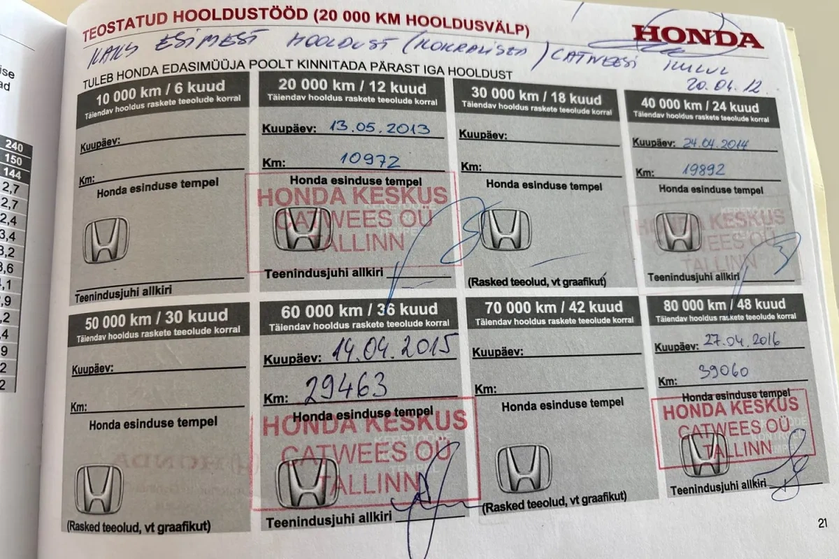 HONDA CR-V