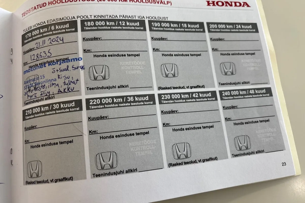HONDA CR-V