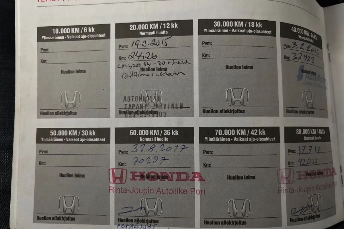 Honda CR-V