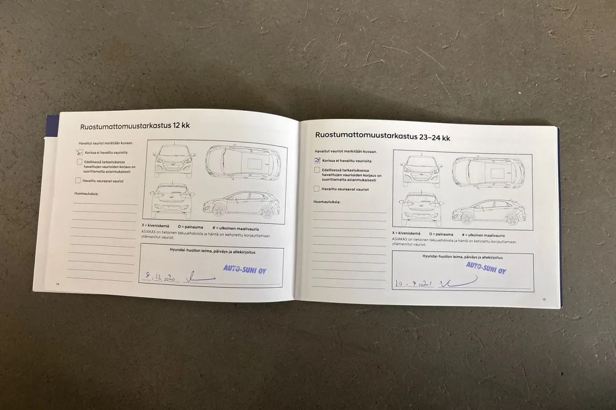 Hyundai i20 Hatchback