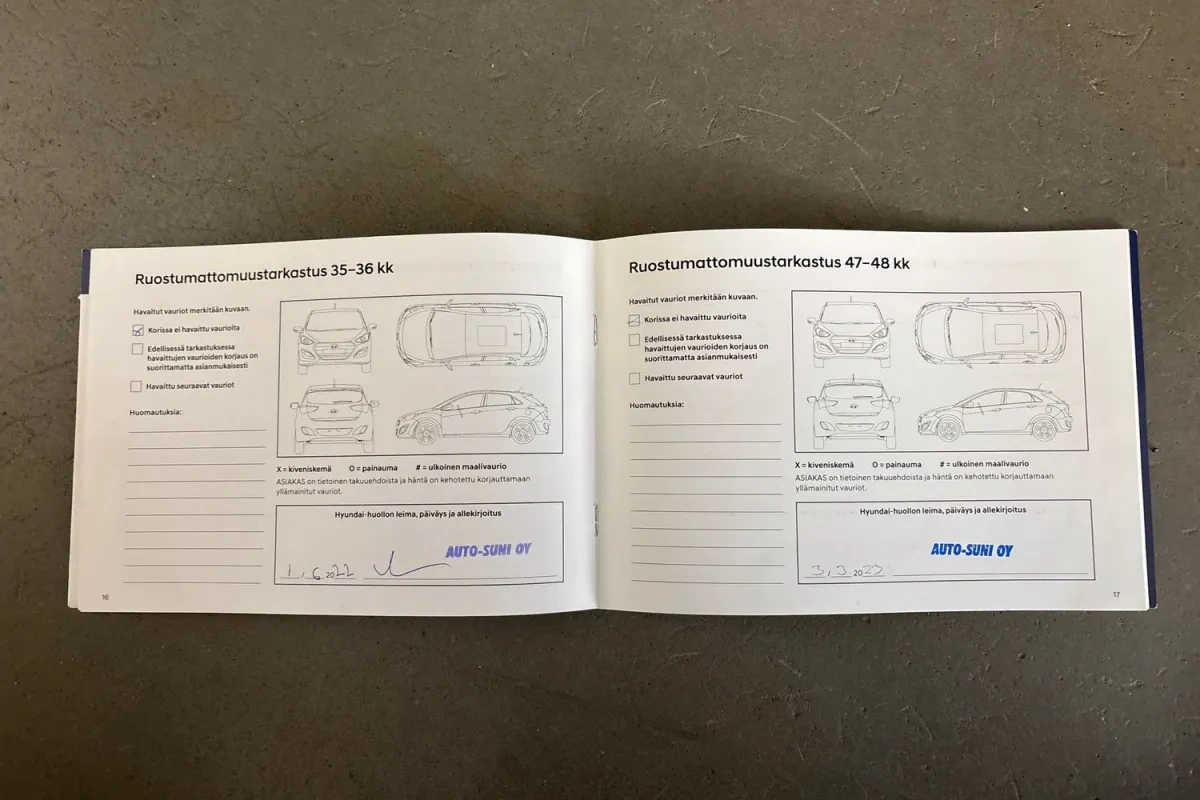 Hyundai i20 Hatchback