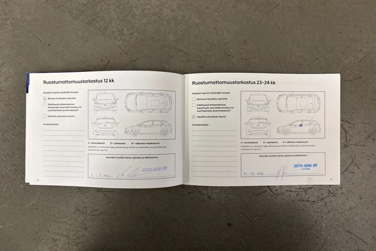 Hyundai i20 Hatchback