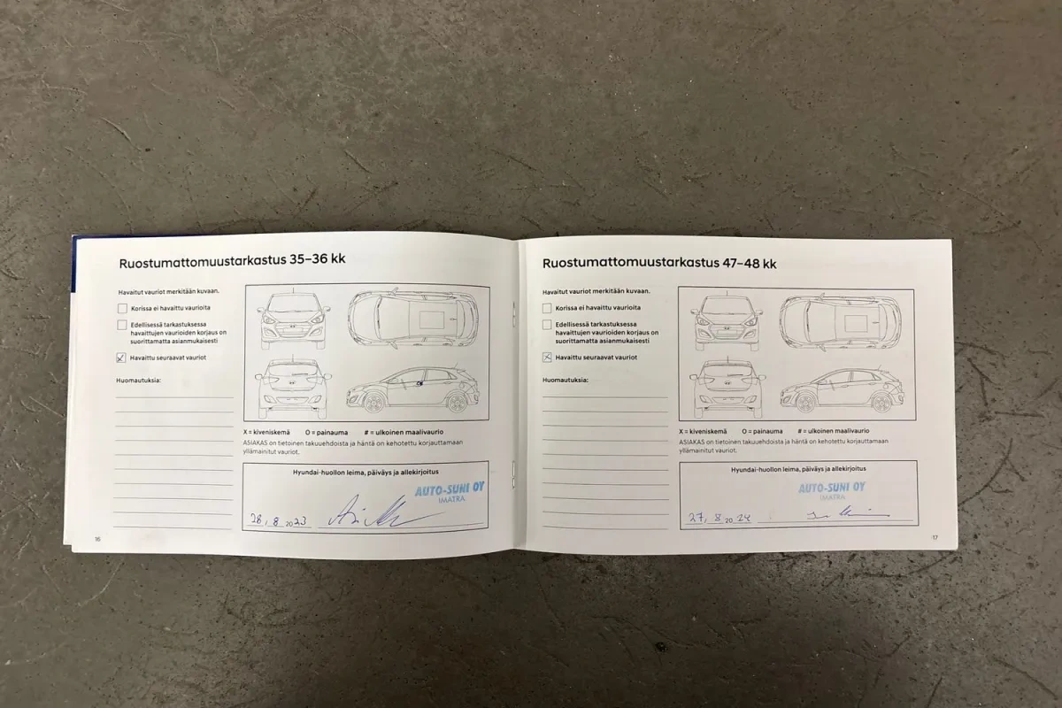 Hyundai i20 Hatchback