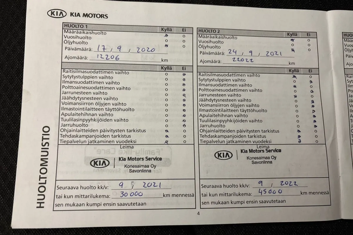 Kia Optima